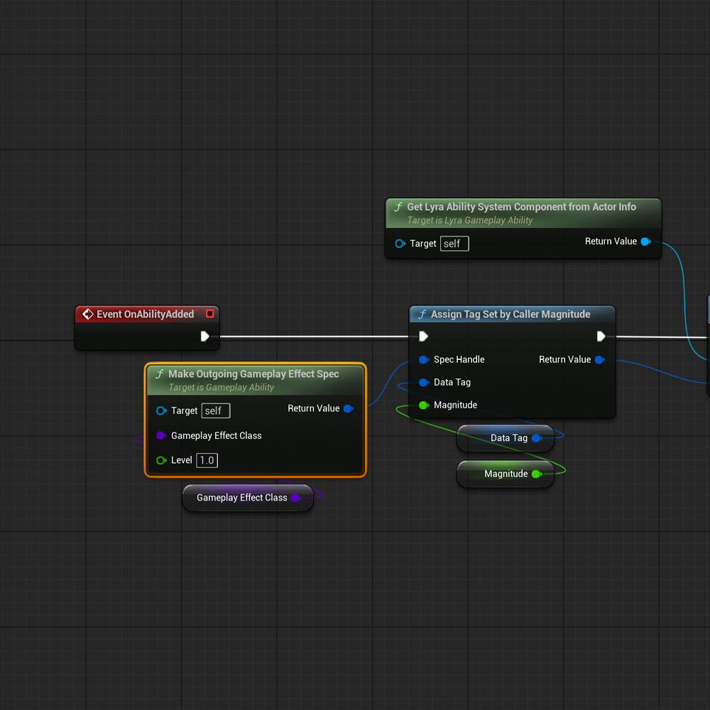 Gameplay Ability System